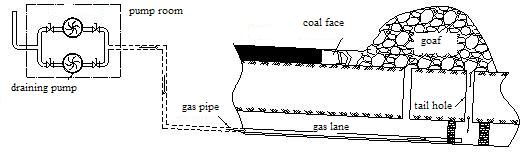 technical diagram technical diagram