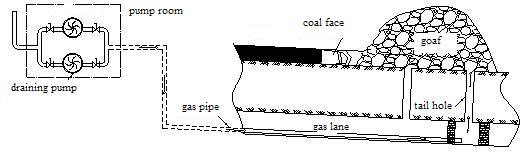 technical diagram