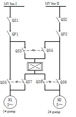 VSD System Main circuit