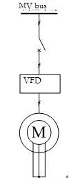 VSD control motor circuit