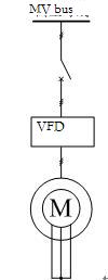 VSD control motor circuit VSD control motor circuit