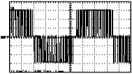 VSD PWM waveform