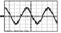 variable speed drive Step PWM waveform