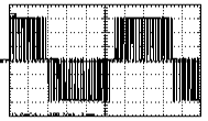 PWM waveform of the cell output