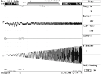 VSD voltage and current